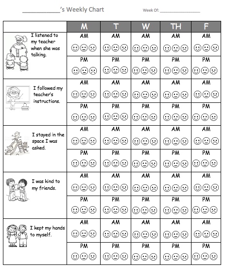 Tracking Behavior Goals With Students To Improve Behavior - Seeds for ...