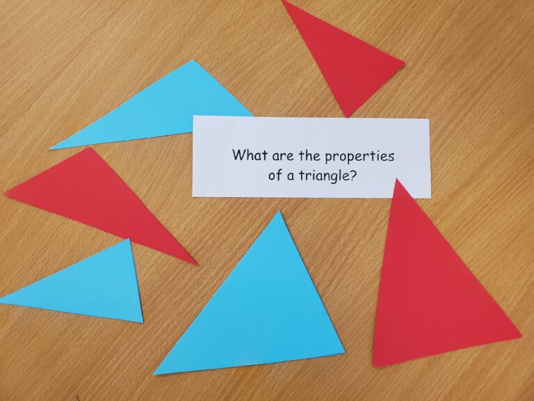 10 Ways to Support Structured Inquiry in Your Classroom - Seeds for ...