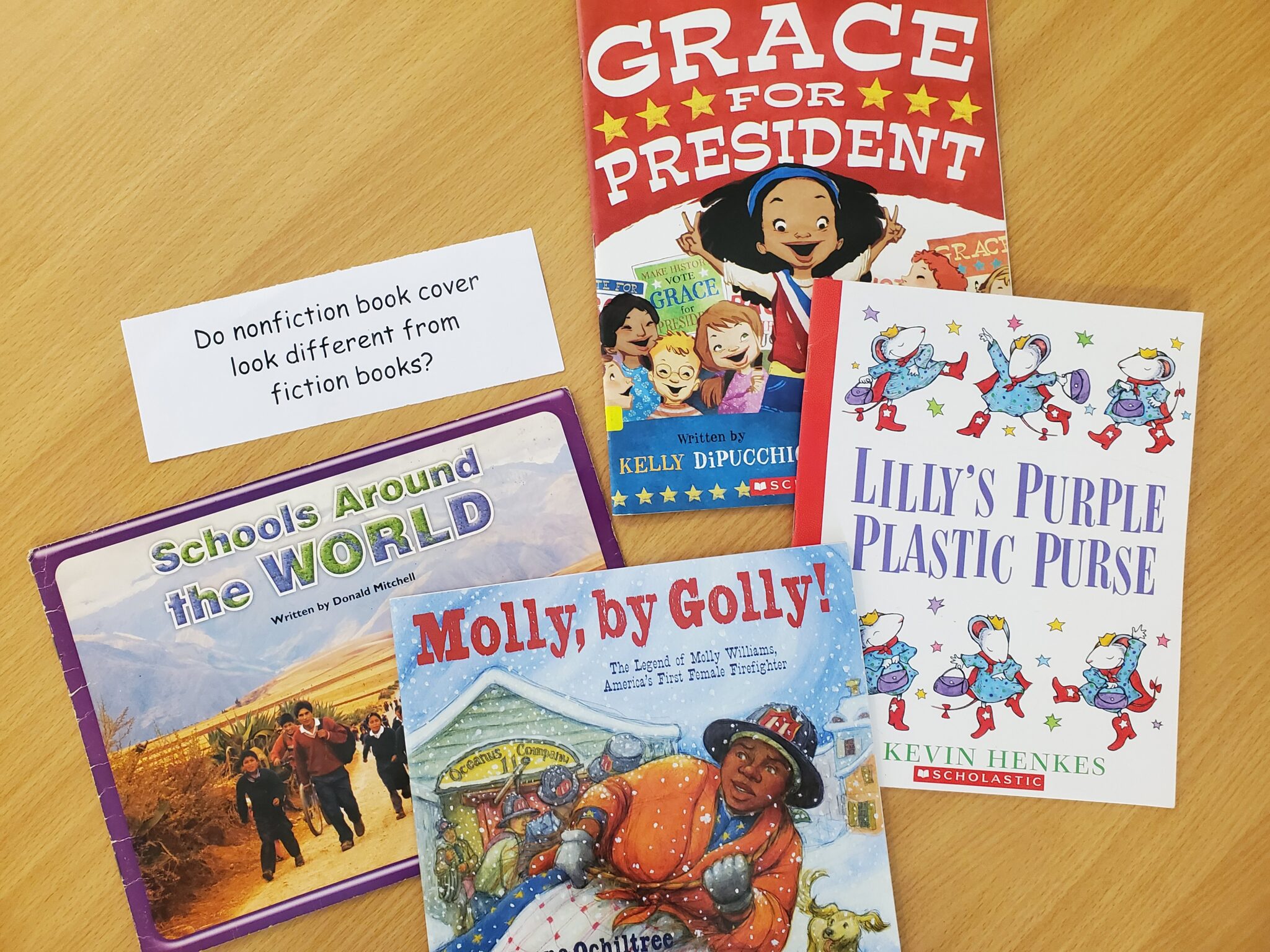 10 Ways to Support Structured Inquiry in Your Classroom - Seeds for ...